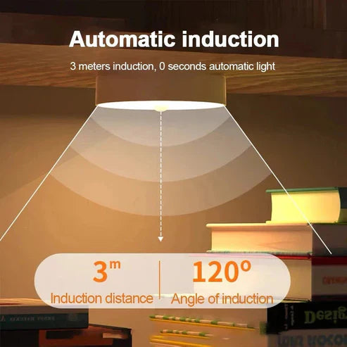 (Automatic) Smart Sensor Light