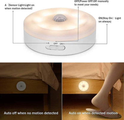 (Automatic) Smart Sensor Light